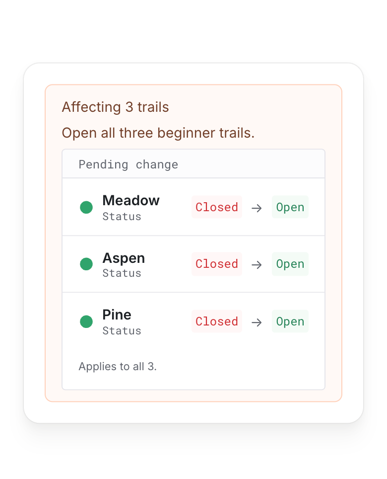 A pending bulk update proposing to open Meadow, Aspen and Pine beginner trails.